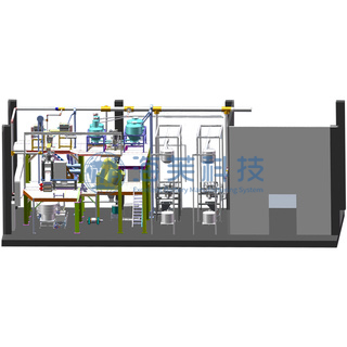 Pulverherstellungssystem für Kathoden-Pulver